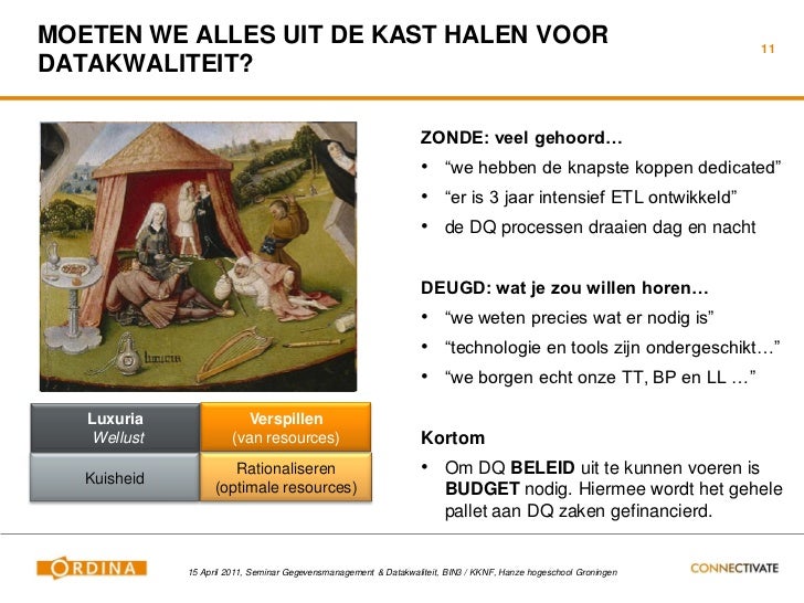 110415 bin3 datakwaliteit en de 7 zonden v1.0.1 print