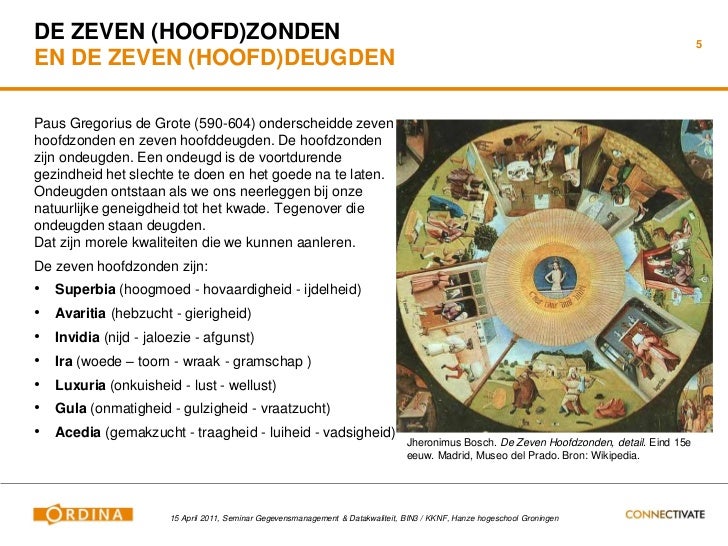 110415 bin3 datakwaliteit en de 7 zonden v1.0.1 print