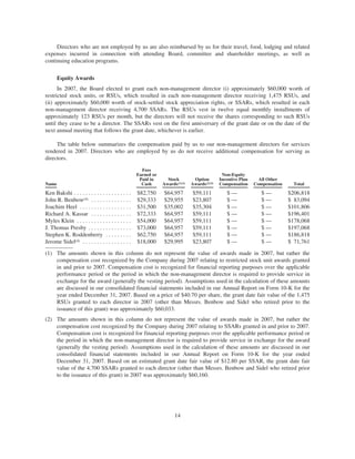 World Fuel 2008_Proxy_Final
