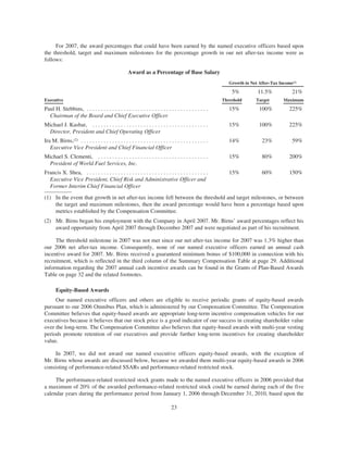 World Fuel 2008_Proxy_Final