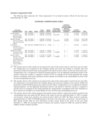 World Fuel 2008_Proxy_Final