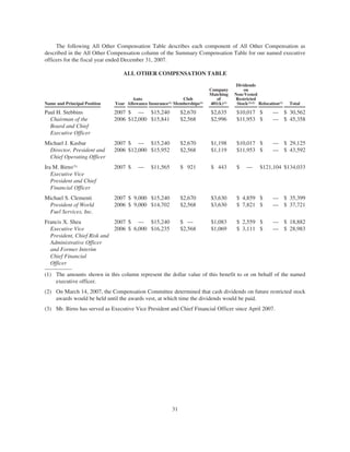 World Fuel 2008_Proxy_Final