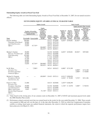 World Fuel 2008_Proxy_Final