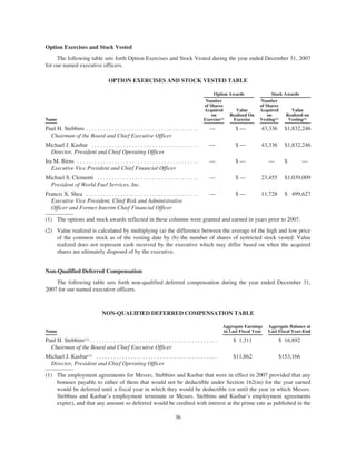 World Fuel 2008_Proxy_Final
