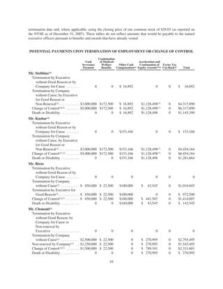 World Fuel 2008_Proxy_Final