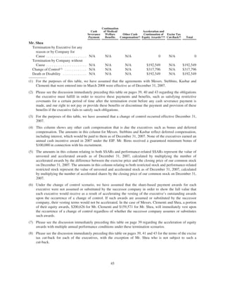 World Fuel 2008_Proxy_Final