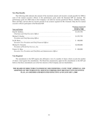 World Fuel 2008_Proxy_Final