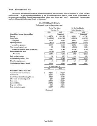 WorldFuel 2003AnnualReport
