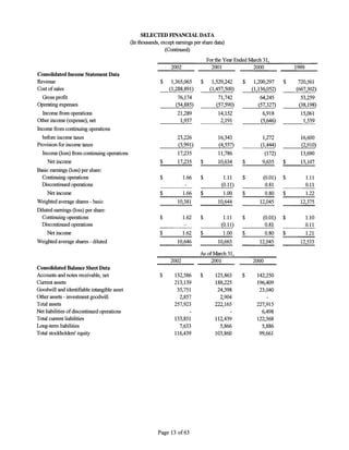 WorldFuel 2003AnnualReport