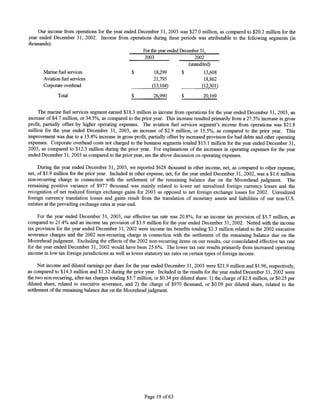 WorldFuel 2003AnnualReport