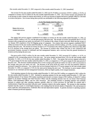 WorldFuel 2003AnnualReport