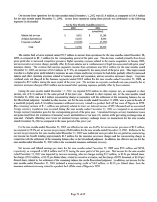 WorldFuel 2003AnnualReport