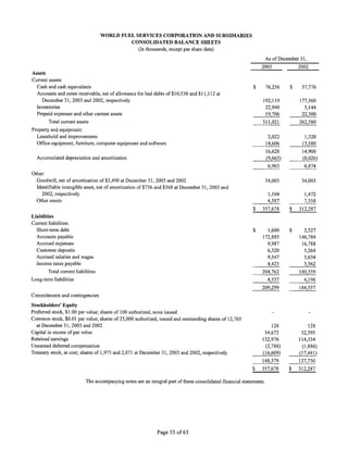 WorldFuel 2003AnnualReport
