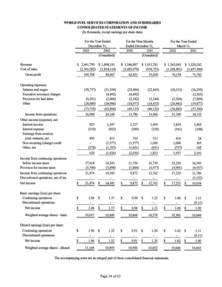 WorldFuel 2003AnnualReport