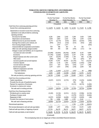 WorldFuel 2003AnnualReport