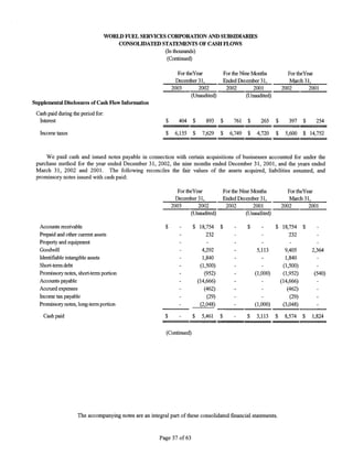 WorldFuel 2003AnnualReport