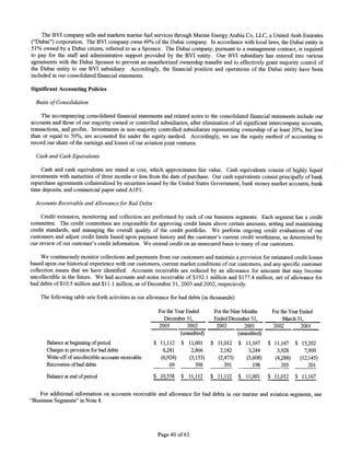 WorldFuel 2003AnnualReport