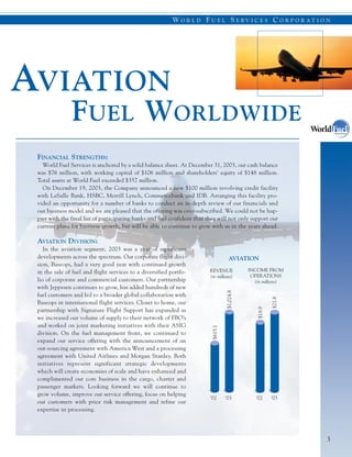 WorldFuel 2003AnnualReport