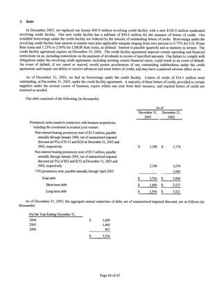 WorldFuel 2003AnnualReport