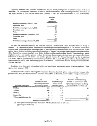WorldFuel 2003AnnualReport