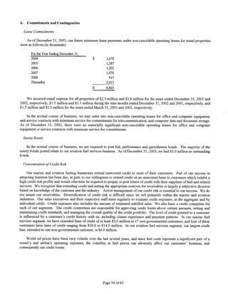 WorldFuel 2003AnnualReport