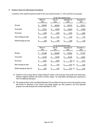 WorldFuel 2003AnnualReport
