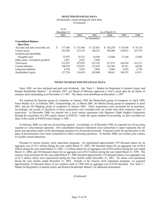 WorldFuel 2002 Transition AnnualReport