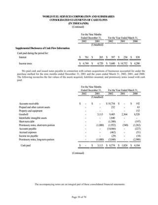 WorldFuel 2002 Transition AnnualReport