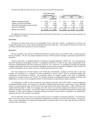 WorldFuel 2002 Transition AnnualReport