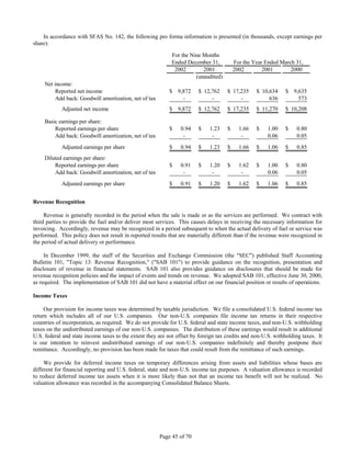 WorldFuel 2002 Transition AnnualReport