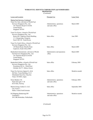 WorldFuel2002 Transition Annual Report