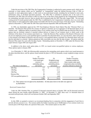 WorldFuel2002 Transition Annual Report