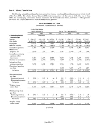 WorldFuel2002 Transition Annual Report