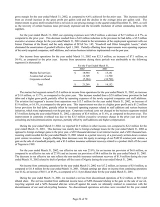 WorldFuel2002 Transition Annual Report