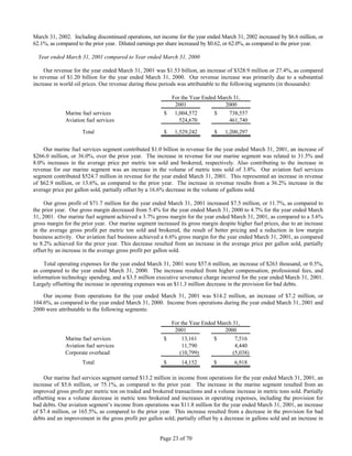 WorldFuel2002 Transition Annual Report