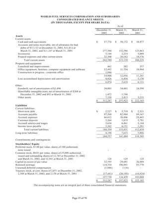 WorldFuel2002 Transition Annual Report