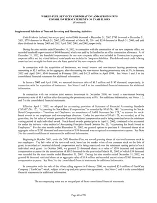 WorldFuel2002 Transition Annual Report