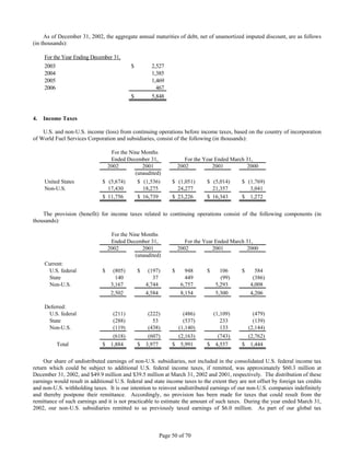 WorldFuel2002 Transition Annual Report