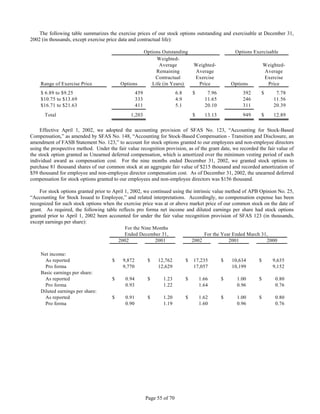 WorldFuel2002 Transition Annual Report