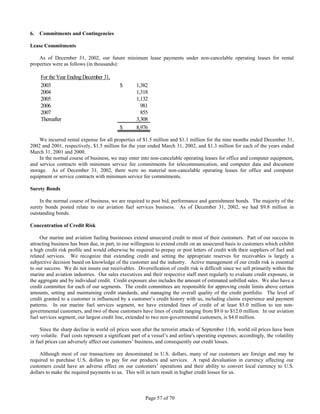 WorldFuel2002 Transition Annual Report