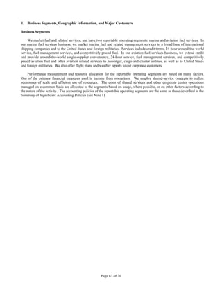 WorldFuel2002 Transition Annual Report