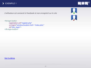 L’utilisateur sait quels sont ses amis qui sont déjà inscrits sur ce site