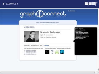 Des champs supplémentaires peuvent être ajoutées en dehors des champs natifs fB