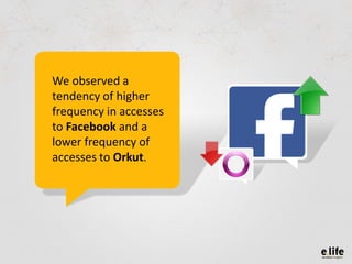 We observed a
tendency of higher
frequency in accesses
to Facebook and a
lower frequency of
accesses to Orkut.
 