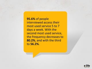 95.6% of people
interviewed access their
most used service 5 to 7
days a week. With the
second most used service,
the freq...