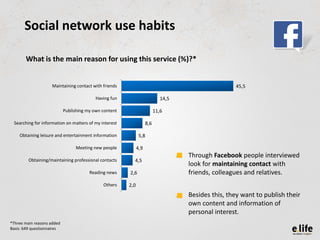 Social network use habits

       What is the main reason for using this service (%)?*


                     Maintaining ...