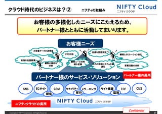 クラウド時代のビジネスは？②                                                       ニフティの取組み


                                お客様の多様化したニーズにこたえるため、
                                 パートナー様とともに活動してまいります。

                                                           お客様ニーズ
                               大容量データの送受信
                                                                             迅速な意思決定
                                                           IFRS対応                          顧客とのリレーション強化

              有効な社員教育
                                                               顧客ニーズの的
                                               顧客の傾向を                        社内の情報システムを最
                                                                確な把握
                                                 分析                                          営業活動の分析
                                                                                 適化



                                                                                             パートナー様の長所
                                   パートナー様のサービス・ソリューション
                  SNS              ECサイト             CRM   セキュリティ        eラーニング   サイト構築   ERP         CMS
                                                配信                  移行                 監視


       ニフティクラウドの長所
                                                                                                Confidential
Copyright &copy; NIFTY Corporation All Rights Reserved.                                                             17
 