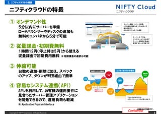２．ニフティクラウドの特長


ニフティクラウドの特長
① オンデマンド性
            ５分以内にサーバーを準備
            ロードバランサーやディスクの追加も
            無料のコンパネから５分で可能

② 従量課金・初期費無料
            １時間12円（停止時は5円）から使える
            従量課金で初期費用無料 ※月額課金の選択も可能

③ 伸縮可能
            台数の追加・削除に加え、スペック
            のアップ、ダウンがWEB経由で簡単

④ 容易なシステム連携（API）
            API※を利用して、お客様の運用要件に
            見合ったサーバー管理アプリケーション
            を開発できるので、運用負荷も軽減
            ※ Application Program Interface
                                                             ※価格は全て税別です。
                                                      Confidential
 Copyright &copy; NIFTY Corporation All Rights Reserved.                        6
 