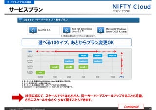 ２．ニフティクラウドの特長


サービスプラン


                                                                       ※

                                                       ※ ご利用には有効なサブスクリプションが必要になります。




                  ※   同一サーバーを、段階的にSmallからMedium、Largeへ拡張することが可能です。
                  ※   サーバー停止時にもデータは消去されません。
                  ※   同一サーバーを、状況に応じてスケールアップ・ダウンすることが可能です。
                  ※   32bitOSのサーバーはメモリ2GBまでのサーバータイプへスケールアップが可能です。




                       状況に応じて、スケールアウトはもちろん、同一サーバーでスケールアップすることも可能。
                       さらにスケールを小さく・少なく戻すこともできます。

                                                                                      Confidential
 Copyright &copy; NIFTY Corporation All Rights Reserved.                                                  7
 