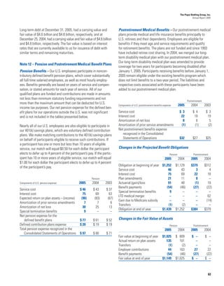 pepsi bottling AR_2005